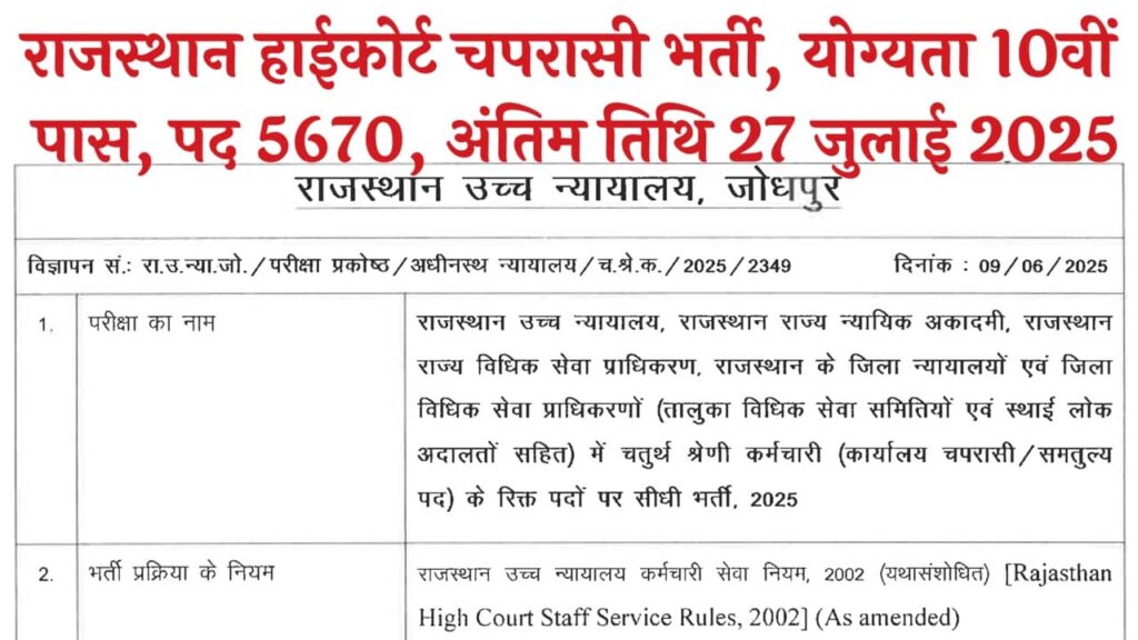Rajasthan High Court Peon Vacancy 2025
