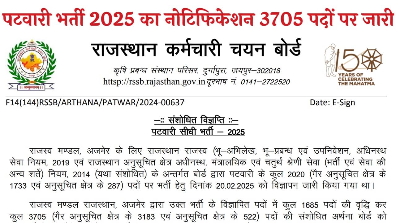 Rajasthan Patwari Vacancy 2025