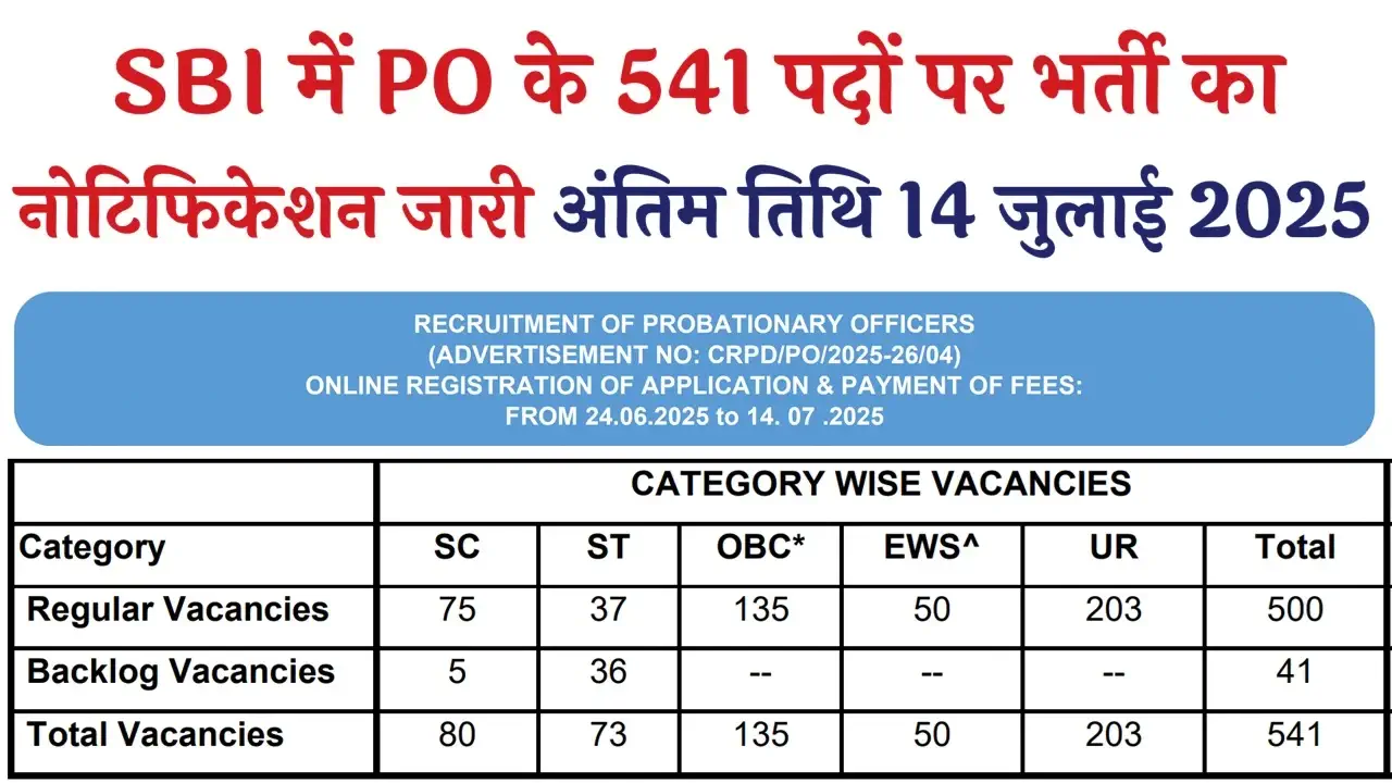 SBI PO Vacancy 2025