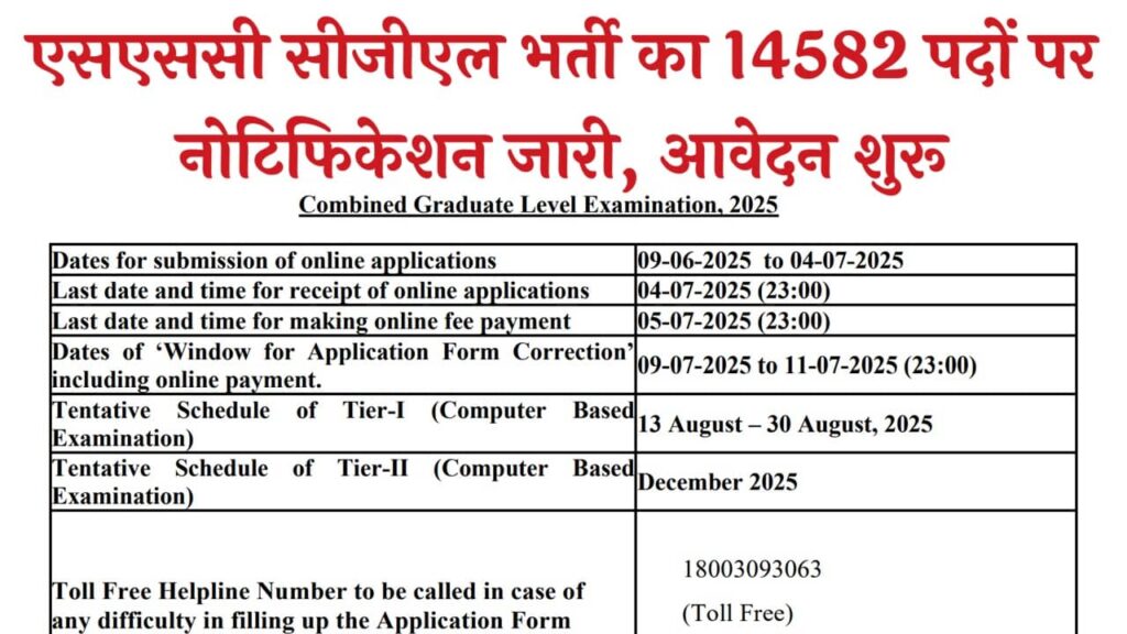 SSC CGL Vacancy 2025
