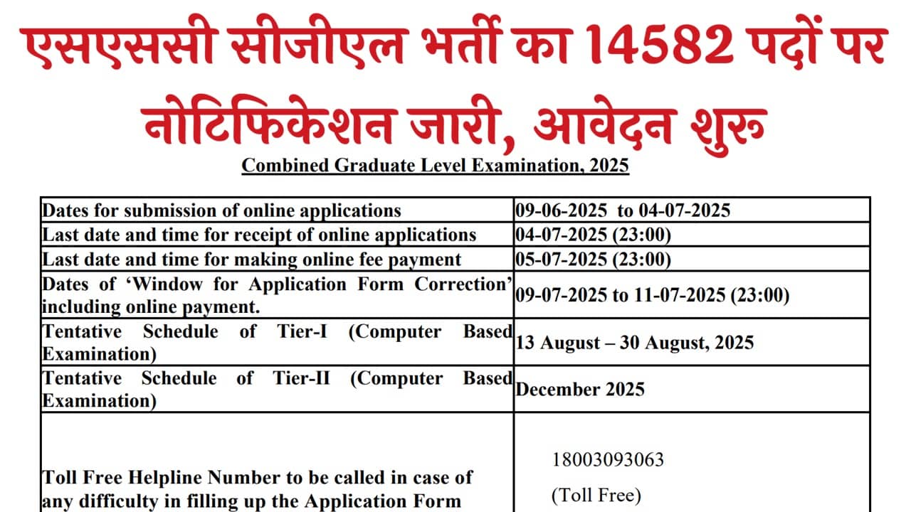 SSC CGL Vacancy 2025
