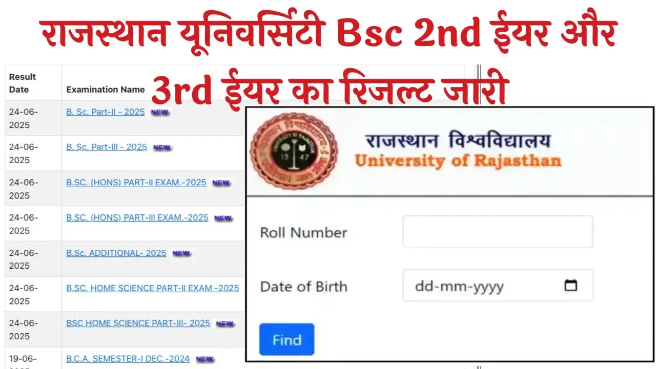 Uniraj BSc Result 2025